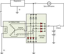 [Immagine: 201341520718_Schema alternatore.jpg]